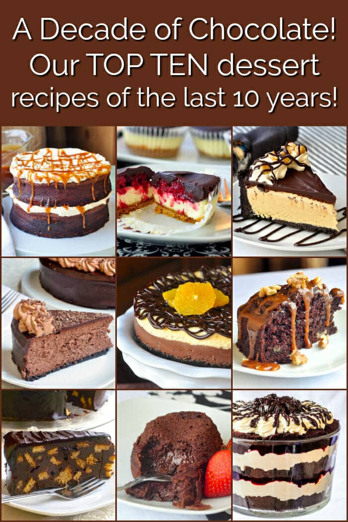 Best Chocolate Dessert Recipes image collage with title text for Pinterest